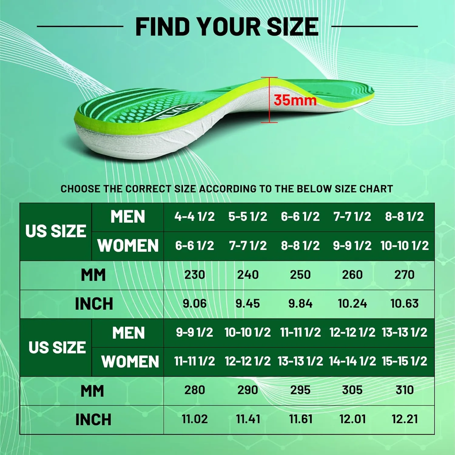 220lbs  High Arch Support Insert Plantar Fasciitis Relief Metatarsal Pain Orthotic Insole for Men & Women Standing All Day, Flat Feet Heel Comfort Work Boot Shoe Inserts,270MM Size 8