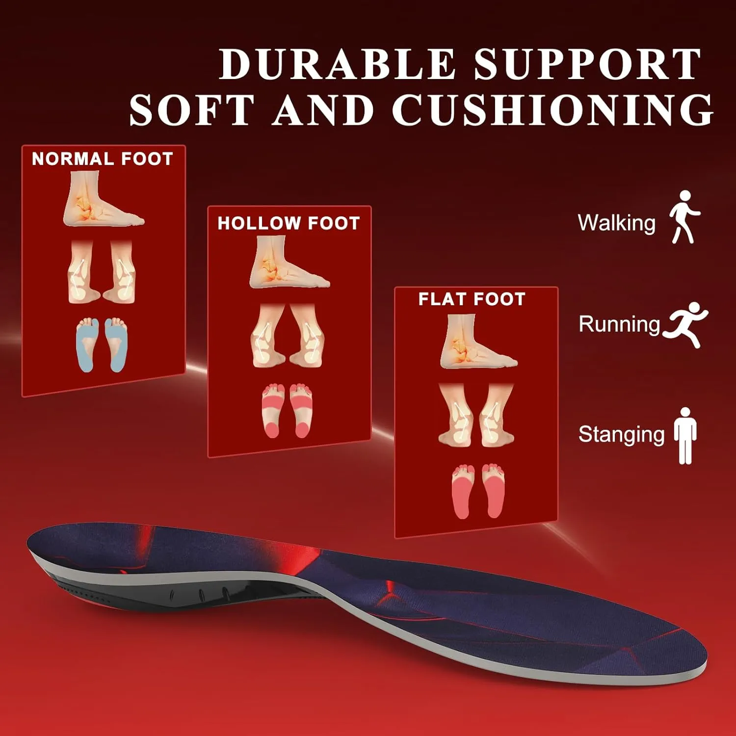 240 Ibs Plantar Fasciitis Insoles,High Arch Support Inserts for Men Women,Heavy Duty Support for Orthotics Inserts,Flat Feet Insoles,Pain Relief,Trim to Fit Shoes for Work Boots (Black, M)