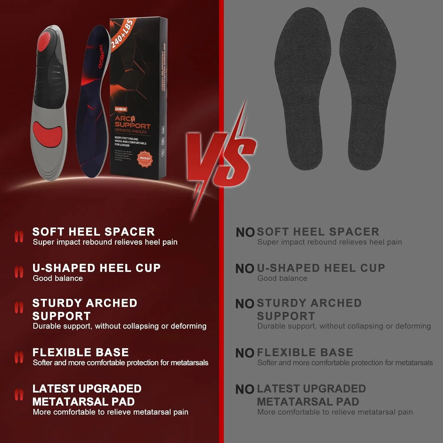 240 Ibs Plantar Fasciitis Insoles,High Arch Support Inserts for Men Women,Heavy Duty Support for Orthotics Inserts,Flat Feet Insoles,Pain Relief,Trim to Fit Shoes for Work Boots (Black, M)