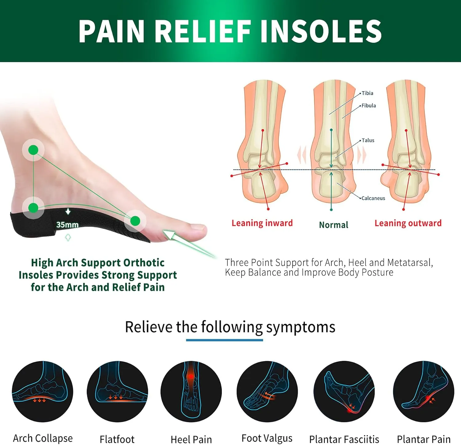 3/4 Arch Support Insoles for Women/Men,QBK Orthotics Shoe Insoles High Arch Supports Shoe Insoles for Plantar Fasciitis, Flat Feet, Over-Pronation,Height Increase Insoles，XL