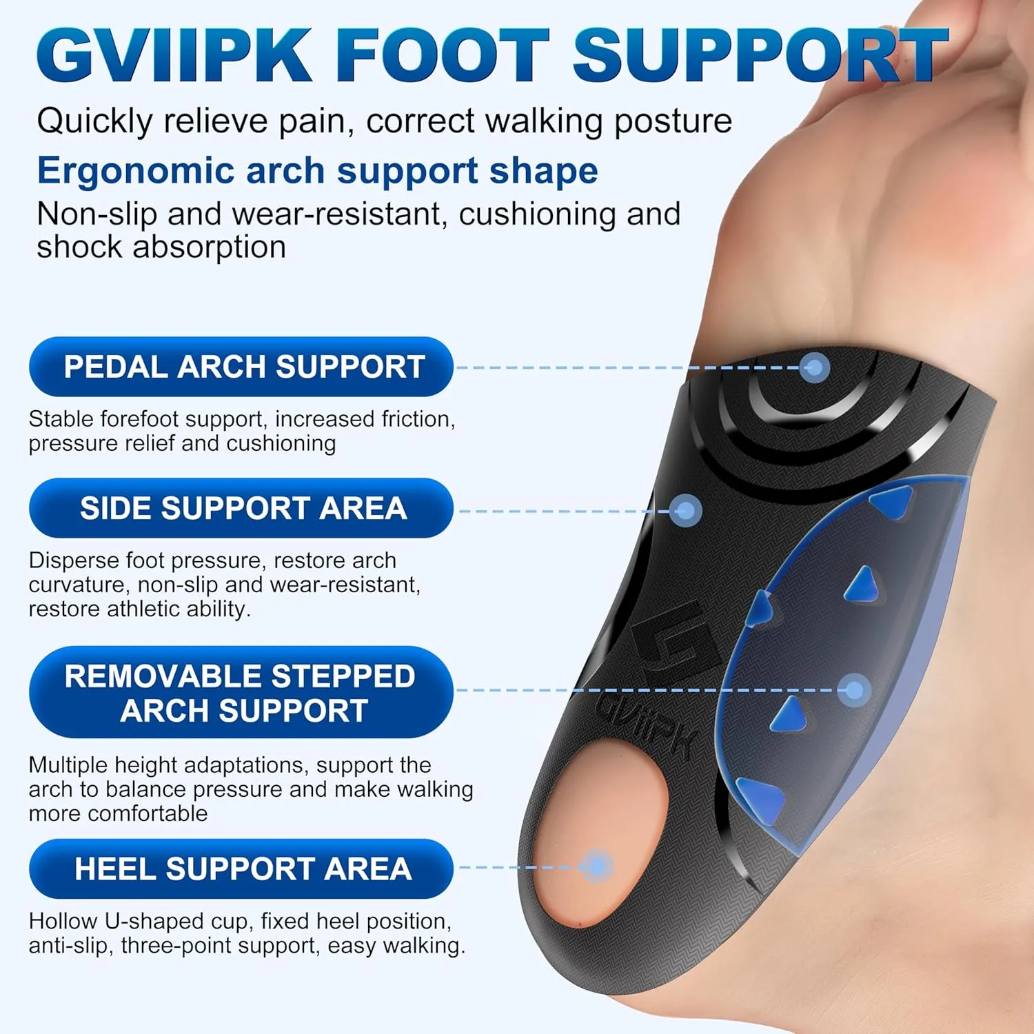 3/4 Removable High Arch Support Shoe Inserts, Orthopedic Insoles for Plantar Fasciitis Relief, Standing All Day Pain Relief, Knee Pain, Over-Pronation, Shoe Insoles for Men & Women - S(Men's 4.5-6)