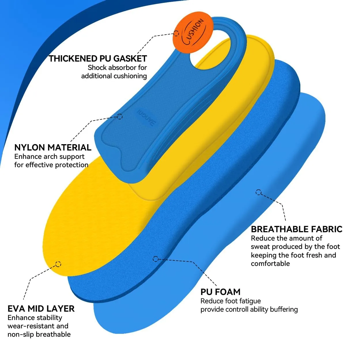 3ANGNI Arch Support Orthotic Insoles for Plantar Fasciitis, 220 lbs Heavy Duty High Arch Flat Feet Orthopedic Inserts, Over-Pronation Foot Pain Insoles for Work Boot Standing All-Day Men Women