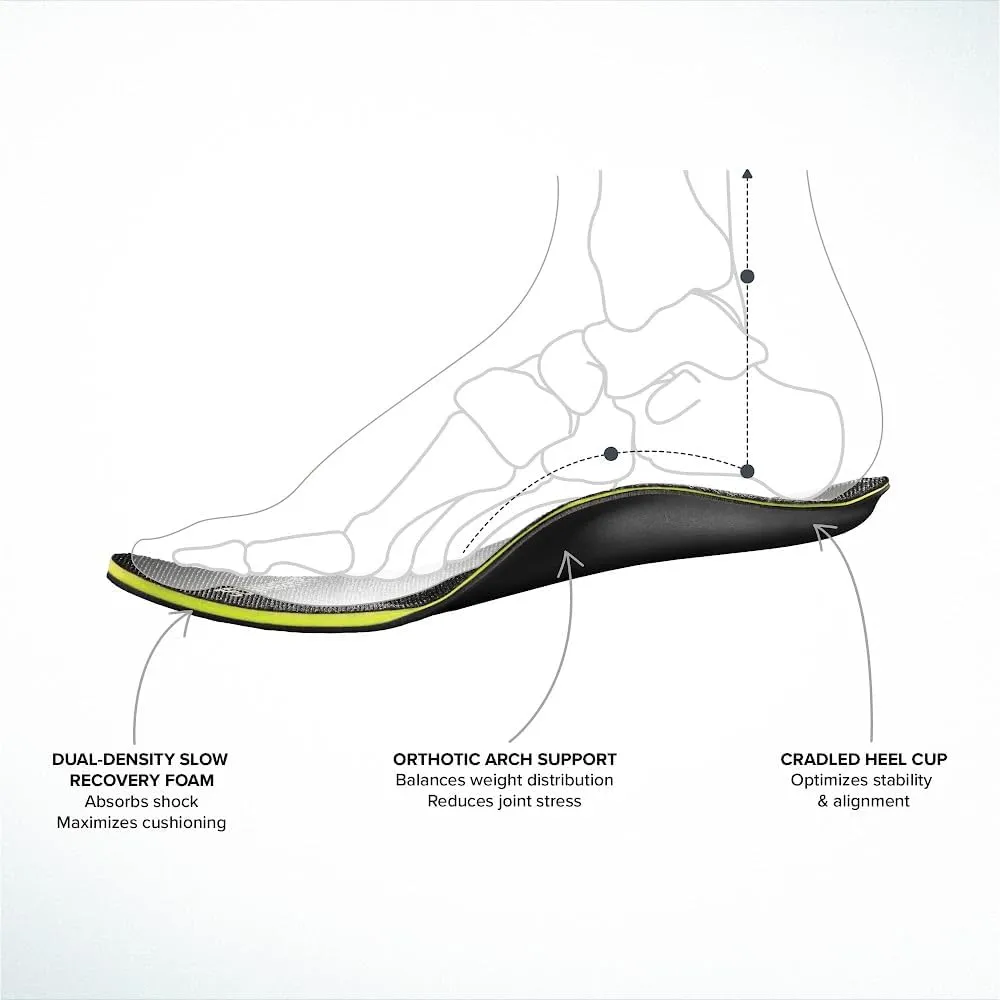 ABEO Neutral Premium Insoles for Women | Plantar Fasciitis Relief | Arch Support Inserts | Shoe Insoles Black 5.5 Medium