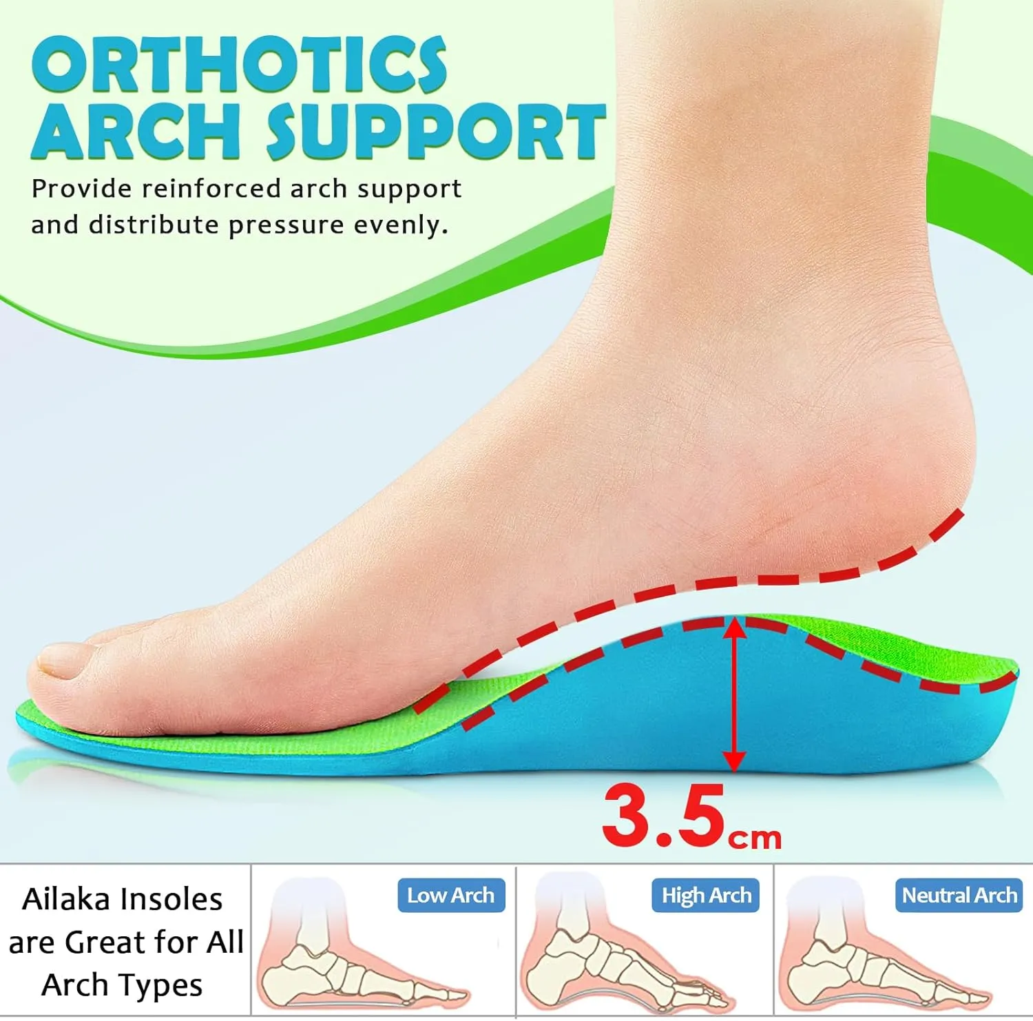 Ailaka Kids Orthotic Arch Support Insoles, PU Foam Cushioning Arch Support Shoe Insert for Overpronation Children Toddlers Flat feet, Plantar Fasciitis(7-8.5 M US Toddler)