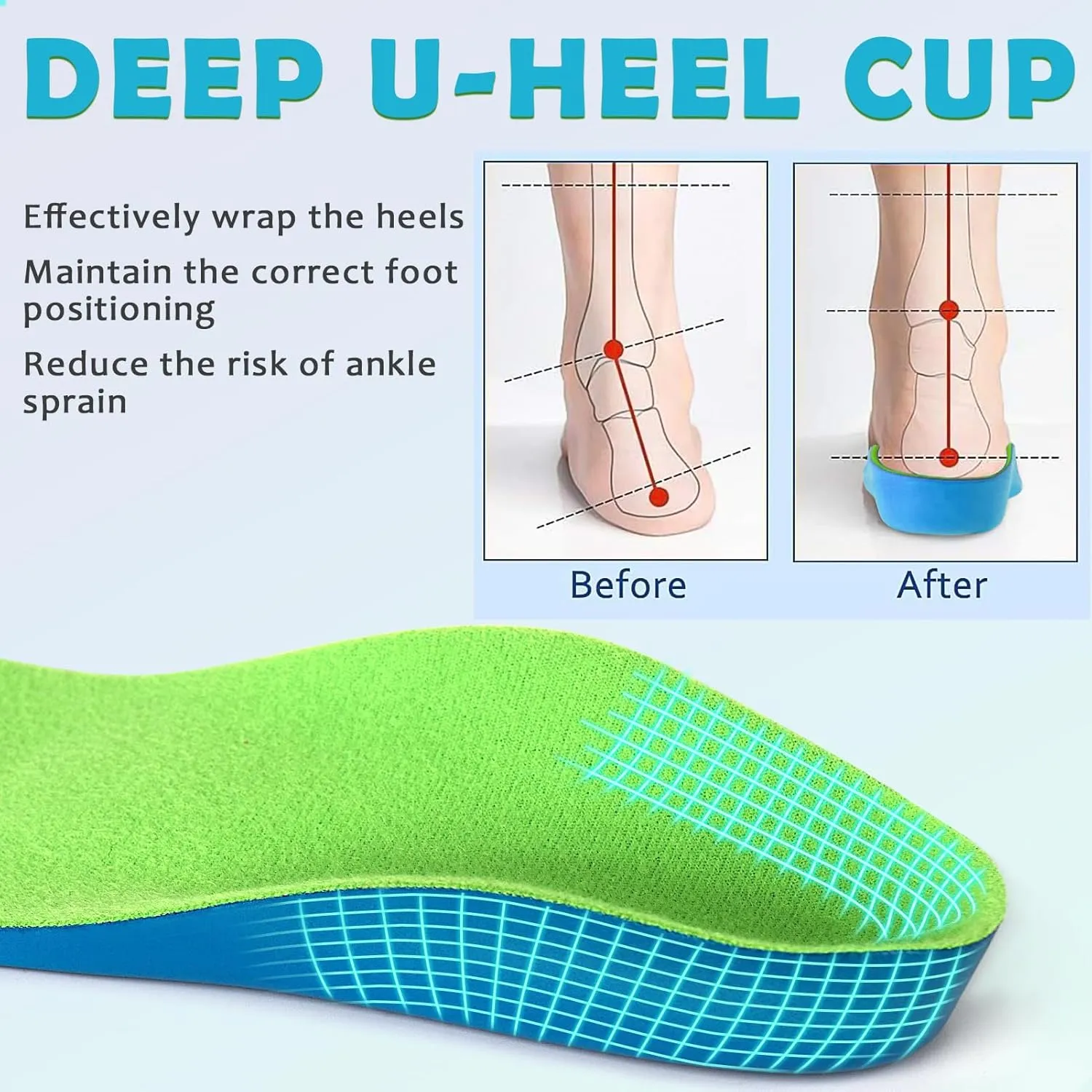 Ailaka Kids Orthotic Arch Support Insoles, PU Foam Cushioning Arch Support Shoe Insert for Overpronation Children Toddlers Flat feet, Plantar Fasciitis(7-8.5 M US Toddler)