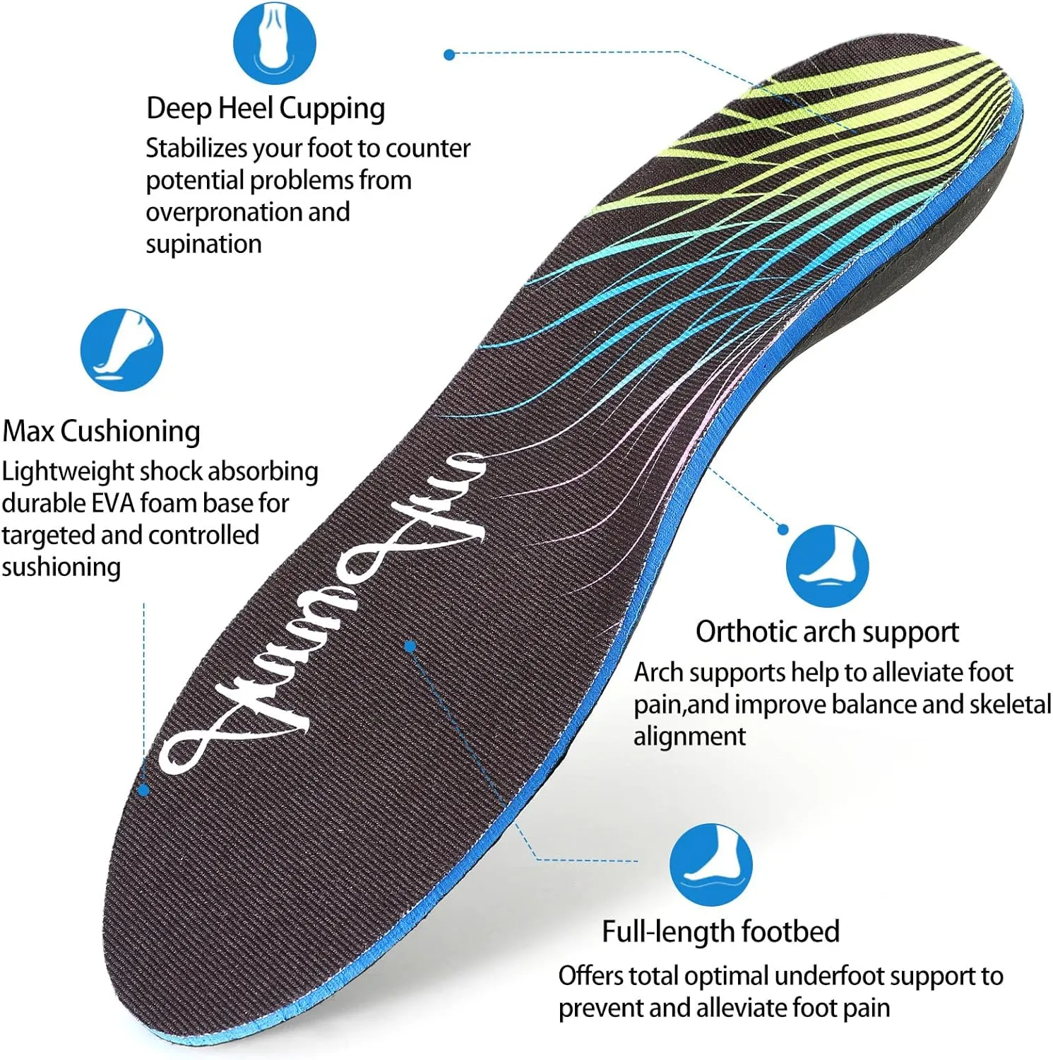 Arch Support Inserts for Plantar Fasciitis Relief Insoles for Men Women Orthotics of Flat Feet High Arch Heel Pain Relief Shoe Inserts (Men 5-5.5 | Women 7-7.5, Black)