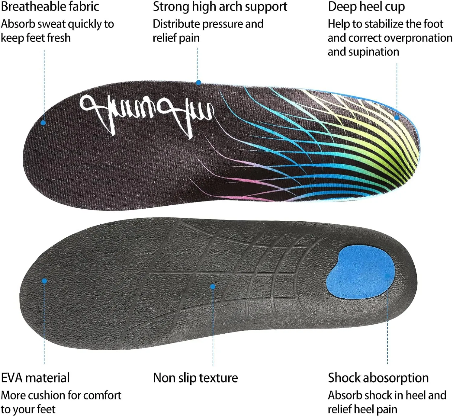 Arch Support Inserts for Plantar Fasciitis Relief Insoles for Men Women Orthotics of Flat Feet High Arch Heel Pain Relief Shoe Inserts (Men 5-5.5 | Women 7-7.5, Black)