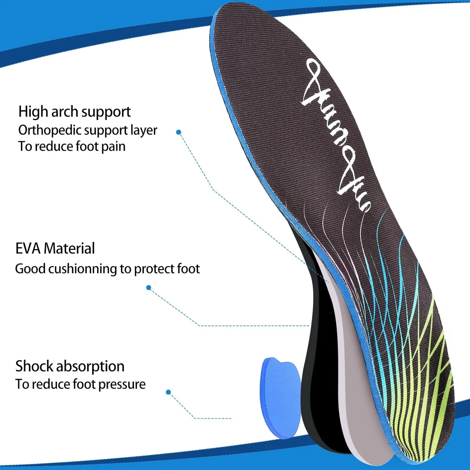Arch Support Inserts for Plantar Fasciitis Relief Insoles for Men Women Orthotics of Flat Feet High Arch Heel Pain Relief Shoe Inserts (Men 9-9.5 | Women 11-11.5, Black)
