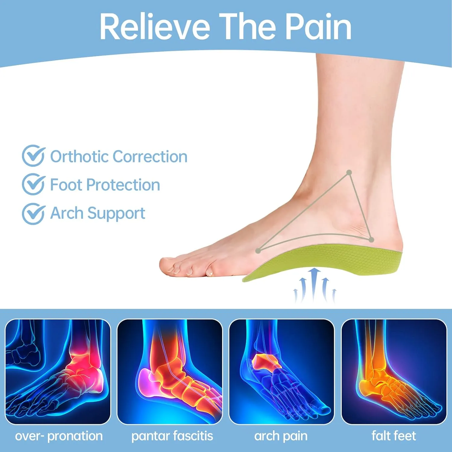 Arch Support Inserts Women Insoles - Orthotics Shoe for Plantar Fasciitis, Flat Feet, Over-Pronation, Relief Heel Spur Pain, Heel Cushion Increase Insoles (L:Men 6.5-8.5/Women 7.5-9.5)