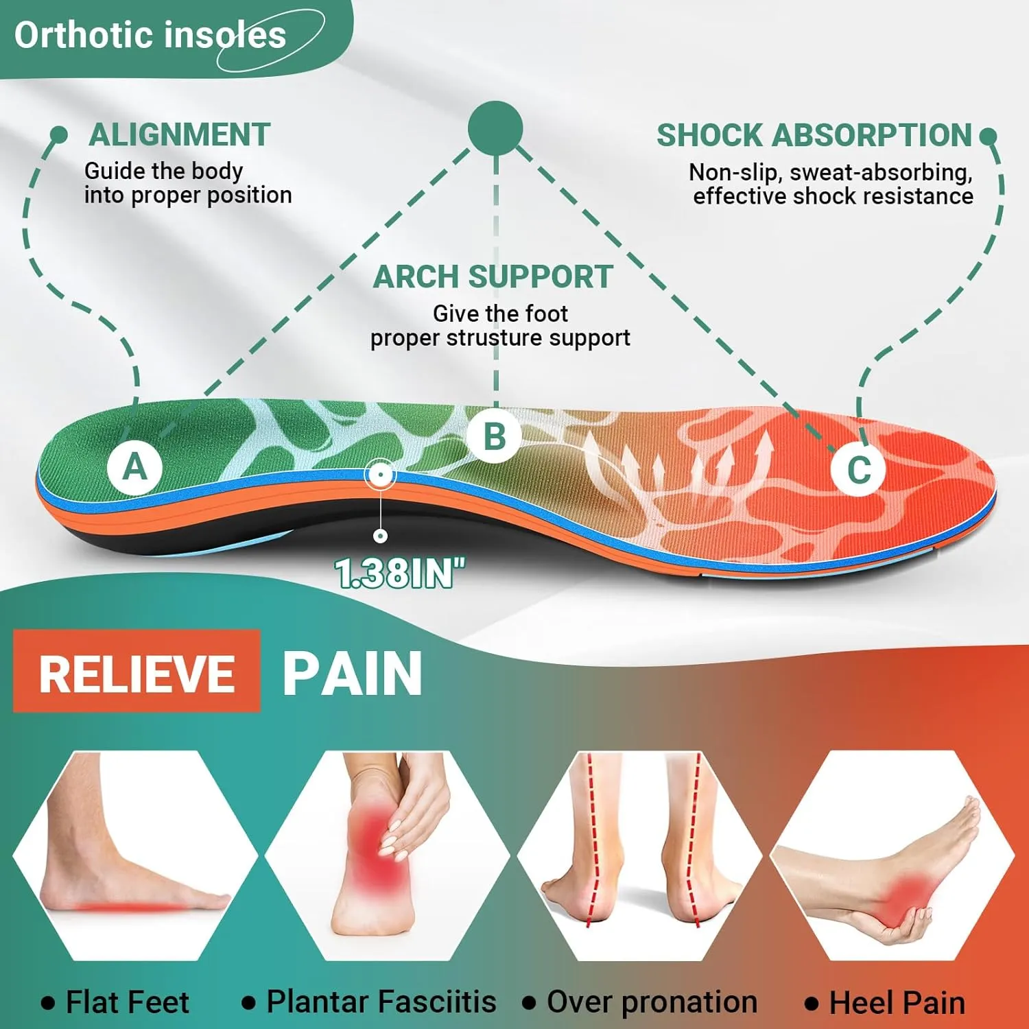 Arch Support Metatarsalgia Insoles with Metatarsal Pads for Men and Women - Ball of Foot Pain Relief Orthotics - Morton's Neuroma Pain Relief Insoles - Shoe Inserts for Plantar Fasciitis, Flat Feet