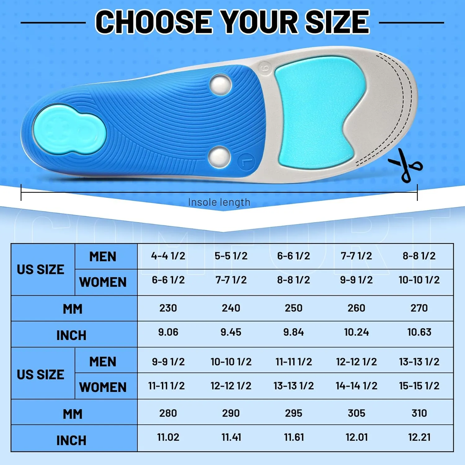 Arch Support Orthotics Insole Plantar Fasciitis Relief Flat Feet para Heel Pain overpronation Inserts Men Women 220  lbs Walk Standing All Day Work Boot Shoe Insoles (Men 6-6 1/2 | Women 8-8 1/2)