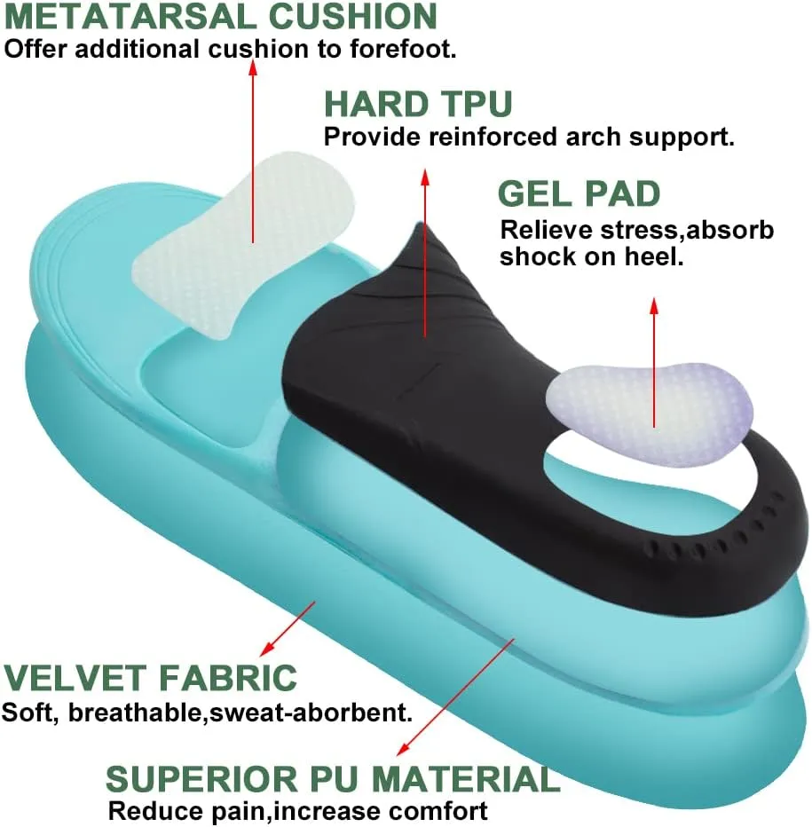 Bacophy Kids Arch Support Insoles Children Orthotic Inserts for Plantar Fasciitis, Flat Feet, Heel Pain Relief, Premium Pu, TPU, Gel Shock Absorption Deep Heel Cup Cushioning Inner Sole