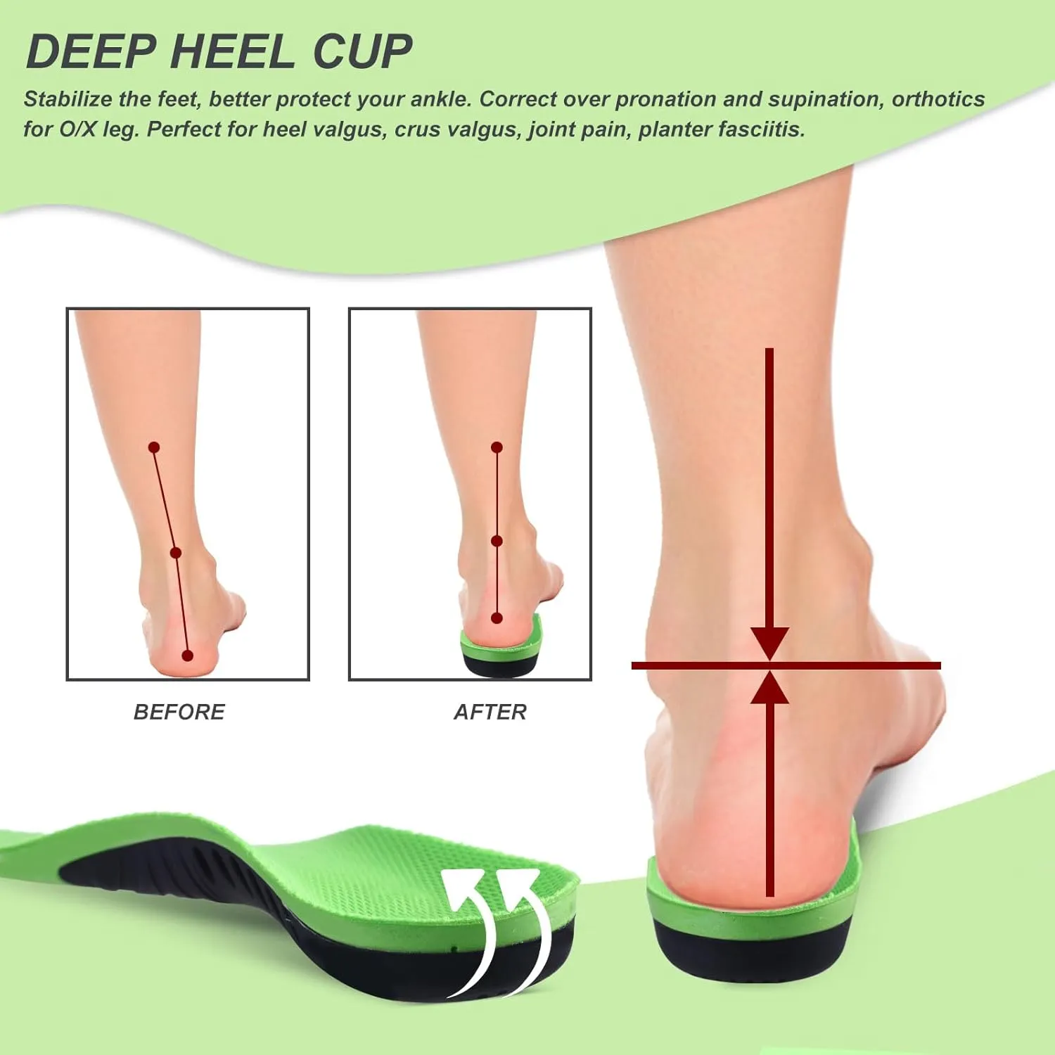 Bacophy Kids Orthotic Arch Support Insoles, Plantar Fasciitis Cushioning Shoe Inserts, Shock Absorption Velvet Surfaces Deep Heel Cup Chinldren Inner Soles for Flat Feet, Feet Heel Pain Relief (XL)