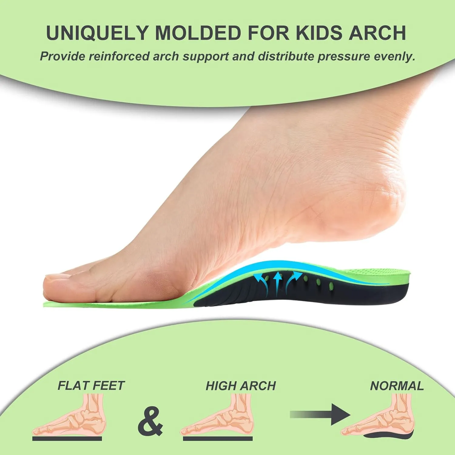 Bacophy Kids Orthotic Arch Support Insoles, Plantar Fasciitis Cushioning Shoe Inserts, Shock Absorption Velvet Surfaces Deep Heel Cup Chinldren Inner Soles for Flat Feet, Feet Heel Pain Relief (XL)