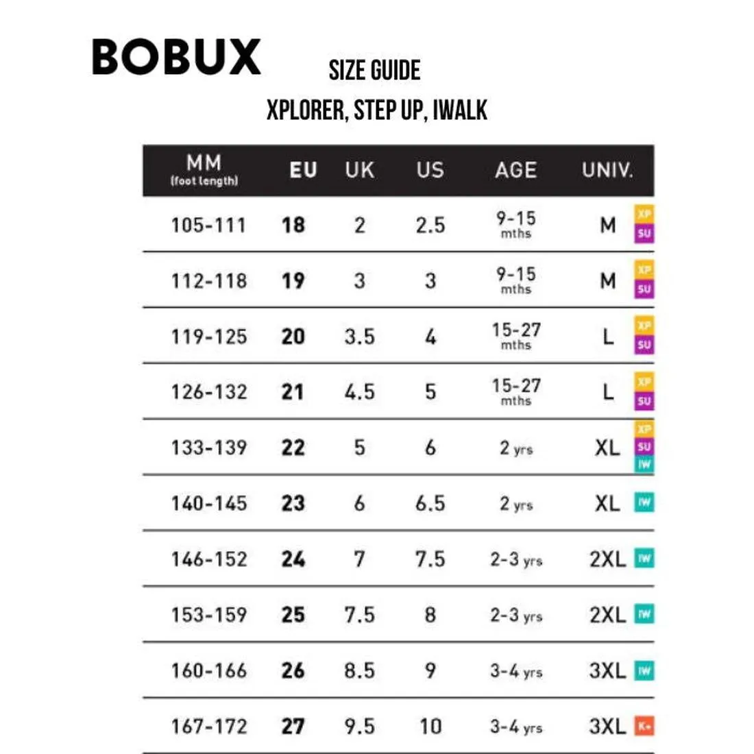 Bobux Kids Plus KP Champ Sneaker Rose Gold 850510