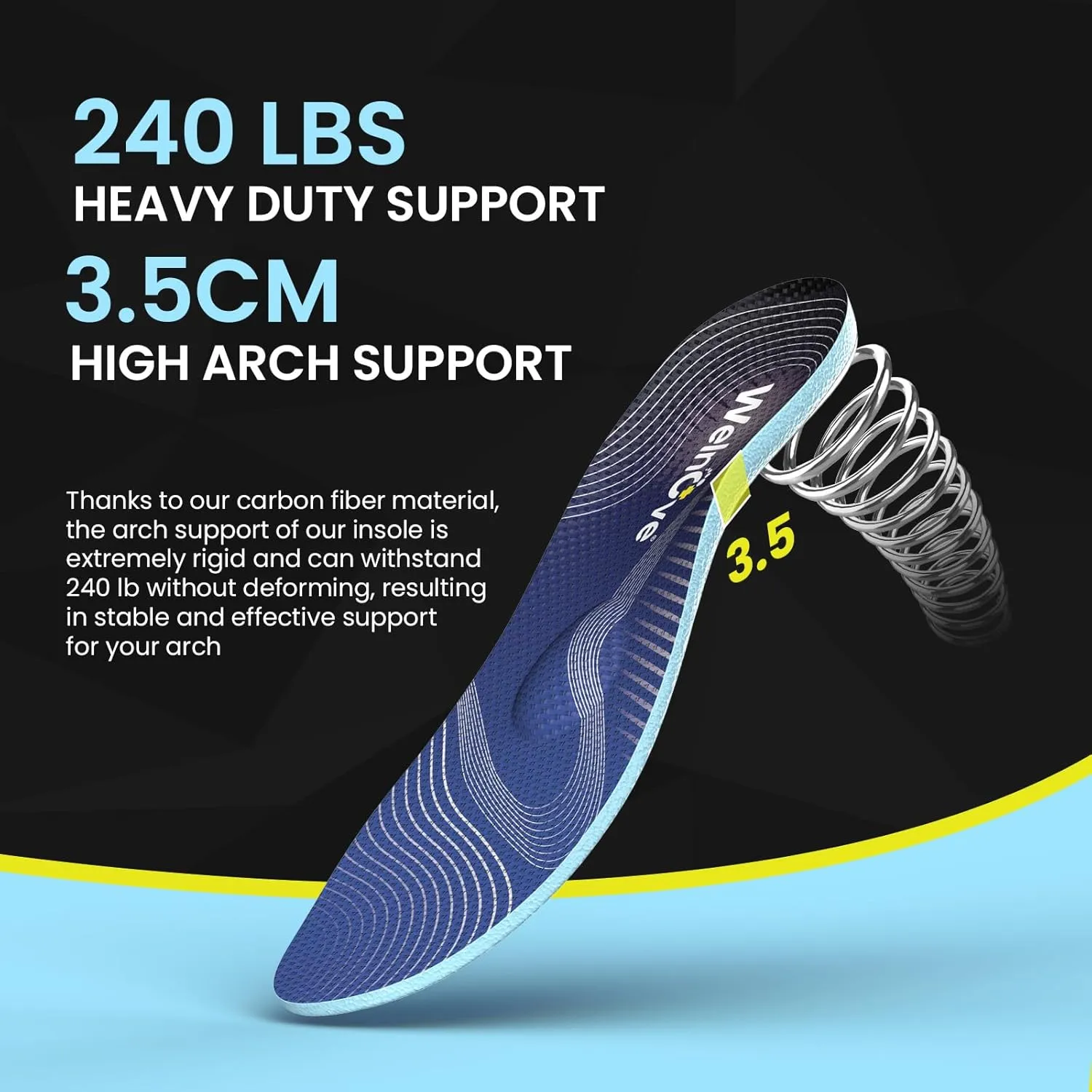 Carbon Fiber High Arch Support Insoles - Welnove Heavy Duty Support Inserts for Plantar Fasciitis, Flat Feet, High Arche, Morton's Neuroma & Ball-of-Foot Pain,Anti-Fatigue,Women's 9.5-10.5 Men's 8-8.5