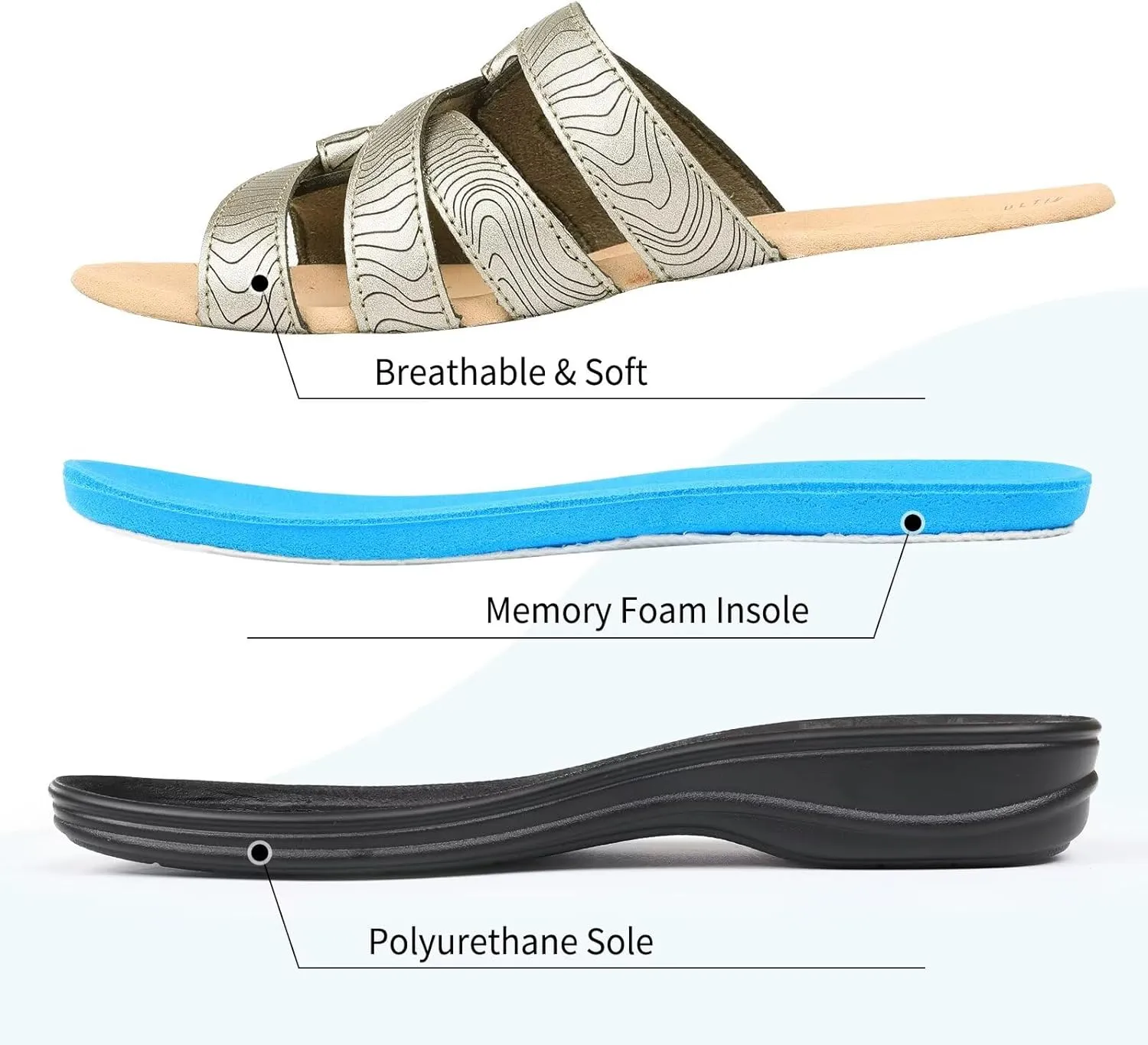 CIOR Classic Leather Womens Slides Arch Support Adjustable Hook and Loop Slip on Flat Sandals