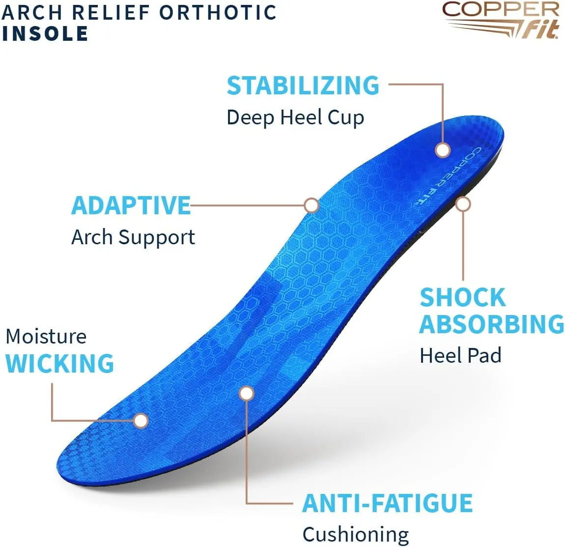 Copper Fit Arch Relief Orthotics – Plantar Fasciitis, Flat Feet – Adaptive, Comfortable Arch Support – Low to High Arches – Absorb Shock – Insoles for Men and Women