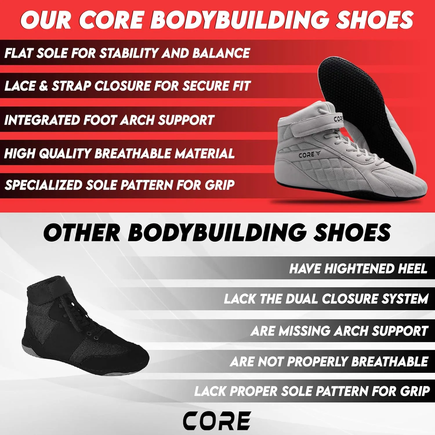CORE Bodybuilding Shoes - Squat Shoes for Men and Women - Weightlifting Shoes for Powerlifting, Deadlifting & Gym Training - Non-Slip Flat Sole Weight Lifting Shoes - Deadlift Shoes with Arch Support