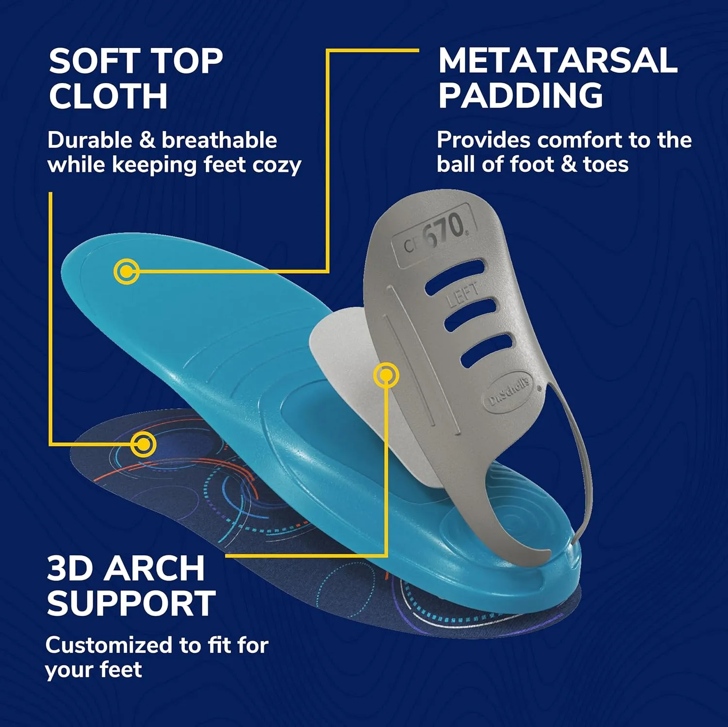 Dr. Scholl's Custom FiT Comfort – Plantar Fasciitis Insoles, Orthotics Shoe Inserts with Arch Support for Men & Women, Suitable for 220  lbs, Stay on Your Feet All-Day with Optimum Cushioning, CF670