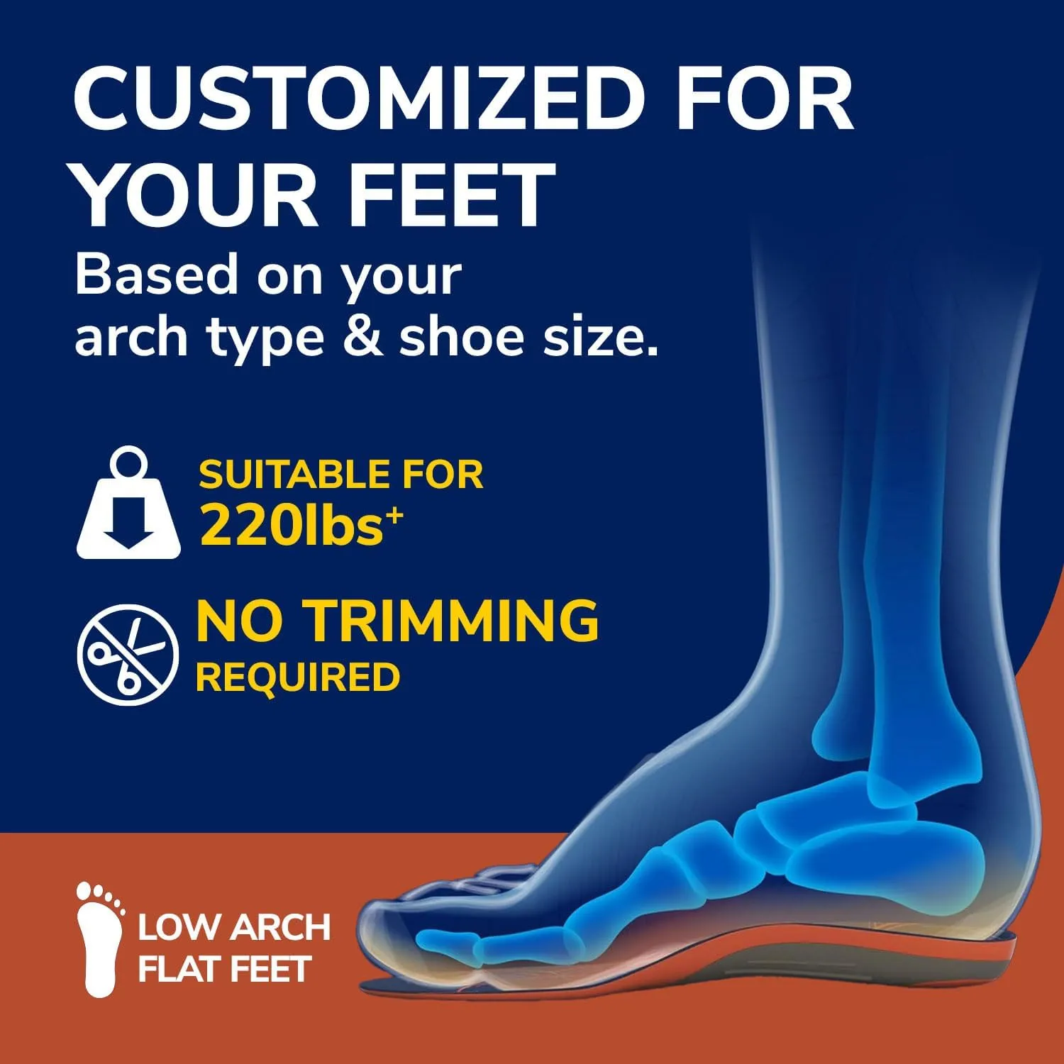 Dr. Scholl's Custom FiT Comfort – Plantar Fasciitis Insoles, Orthotics Shoe Inserts with Arch Support for Men & Women, Suitable for 220  lbs, Stay on Your Feet All-Day with Optimum Cushioning, CF770