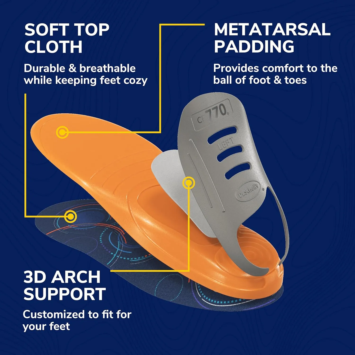 Dr. Scholl's Custom FiT Comfort – Plantar Fasciitis Insoles, Orthotics Shoe Inserts with Arch Support for Men & Women, Suitable for 220  lbs, Stay on Your Feet All-Day with Optimum Cushioning, CF770