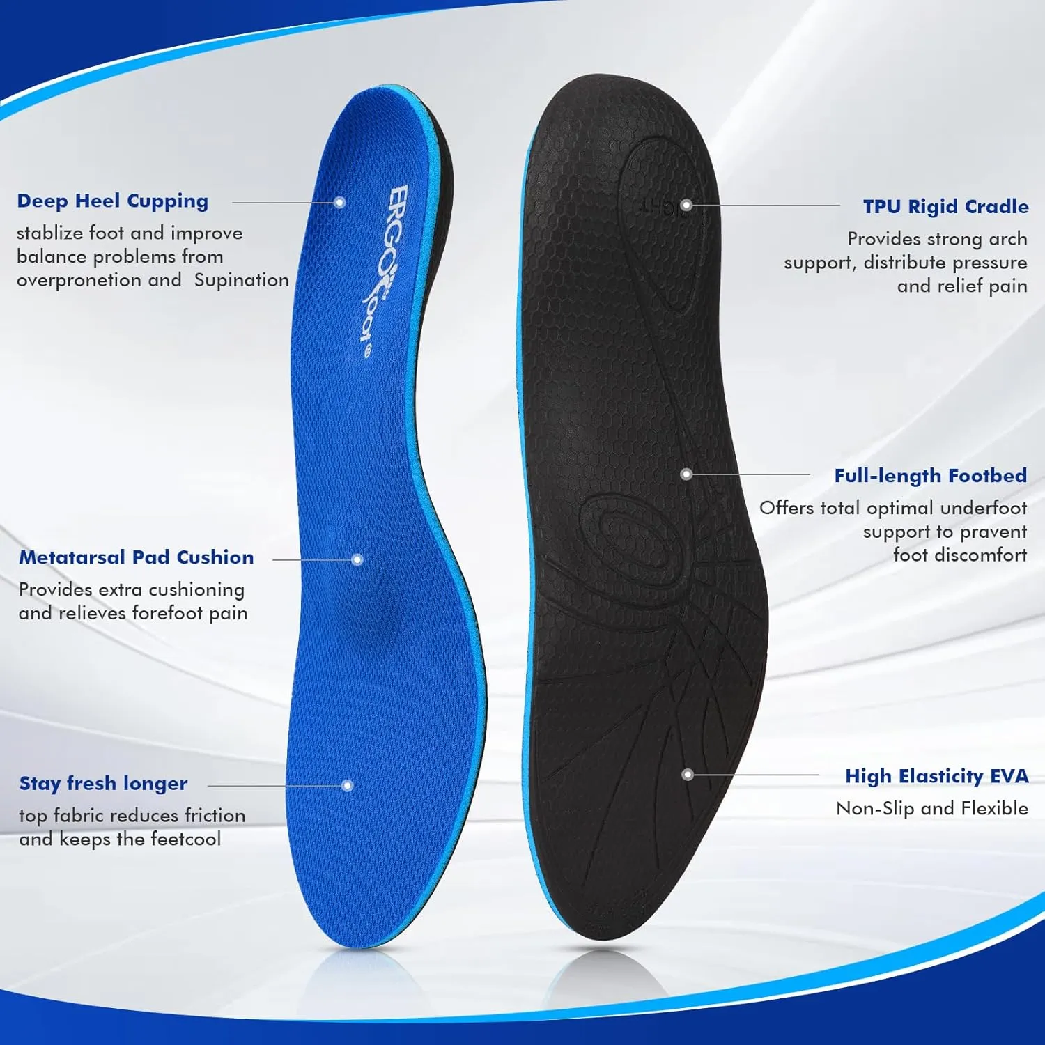 ERGOfoot Metatarsalgia Insoles, Plantar Fasciitis Insoles with Arch Supports, Heavy Duty Support Inserts, 300lbs , Wide Feet, Relieve Metatarsalgia, Flat Feet, High Arch, Ball of Foot, Foot Pain