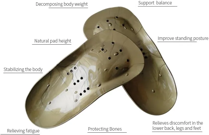 Heavy Duty Support 240  lbs, Relieve Flat Foot, High Arch, Foot Pain, Arch Supports Inserts, Plantar Fasciitis, Flat Feet Insoles Men Women (Men 's 5-6 | Women 's 6 1/2-7 1/2)
