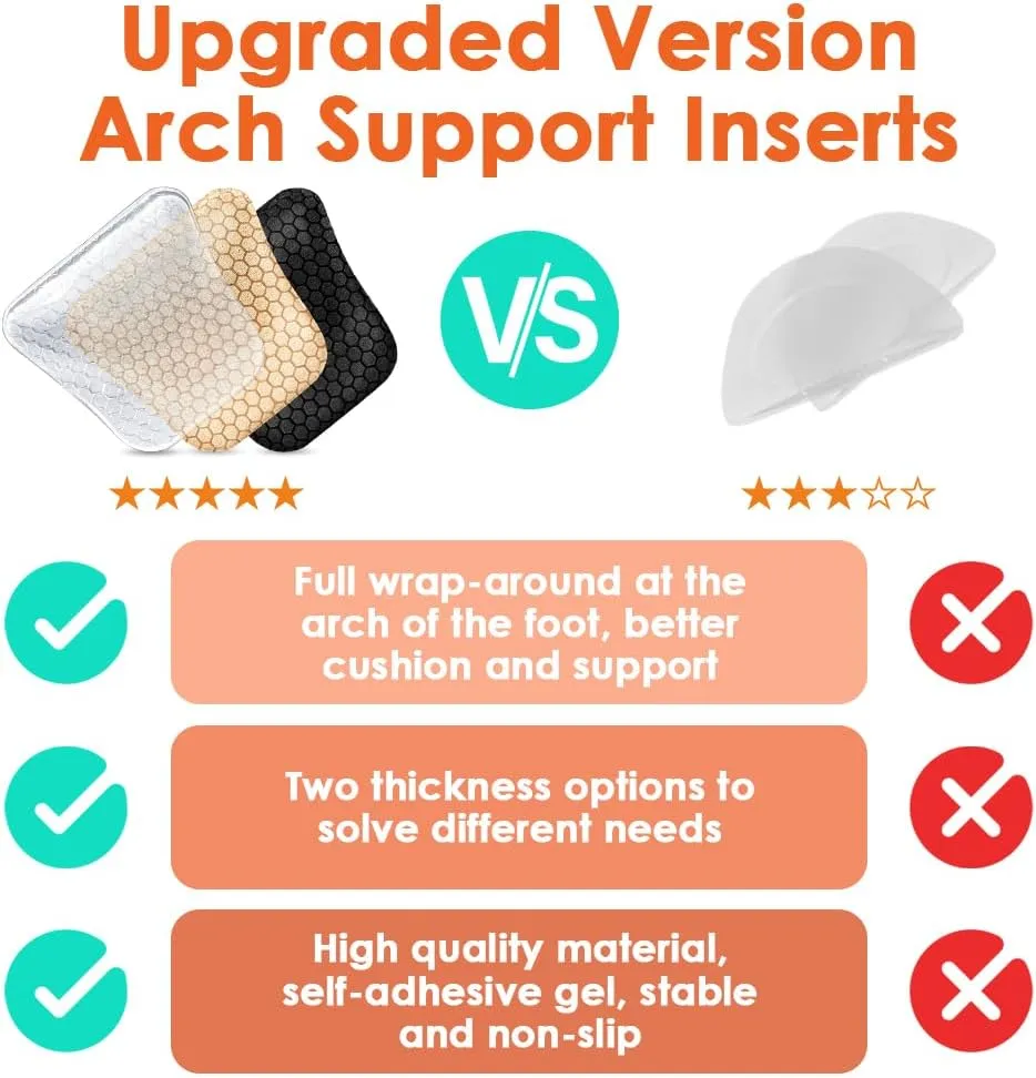 High Arch Support Inserts for Women, Foot Arch Support Pads for Flat Feet, Gel Arch Inserts for Plantar Fasciitis & Pain Relief (Clear, Low High)