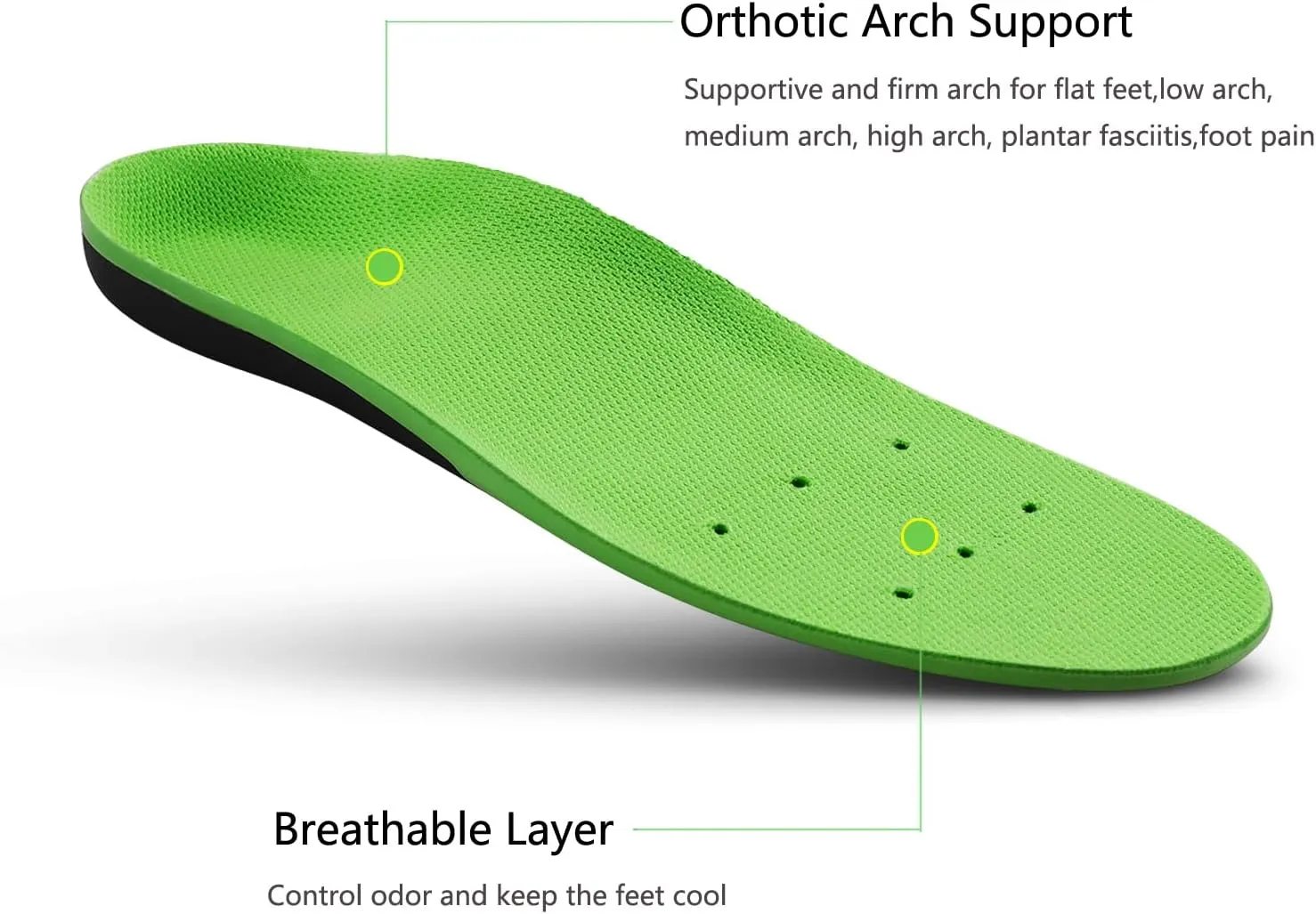 High Arch Support Insoles for Men and Women, Orthotic Shoe Inserts for High Arch,Plantar Fasciitis,Flat Feet,Foot Pain