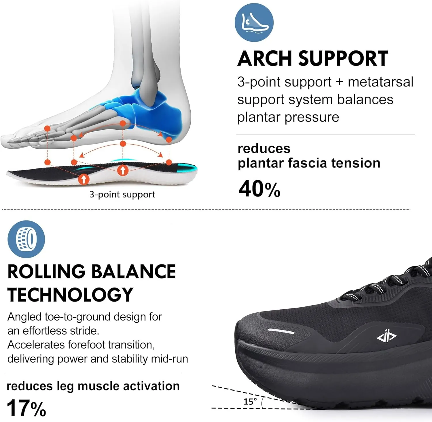 JACKSHIBO Slip in Men Hands Free Shoes Wide Toe Box Slip On Walking Running Tennis Athletic Sneakers Arch Support Plantar Fasciitis Orthopedic Shoes with Metatarsal Pads Cushion Thick Zero Drop Sole