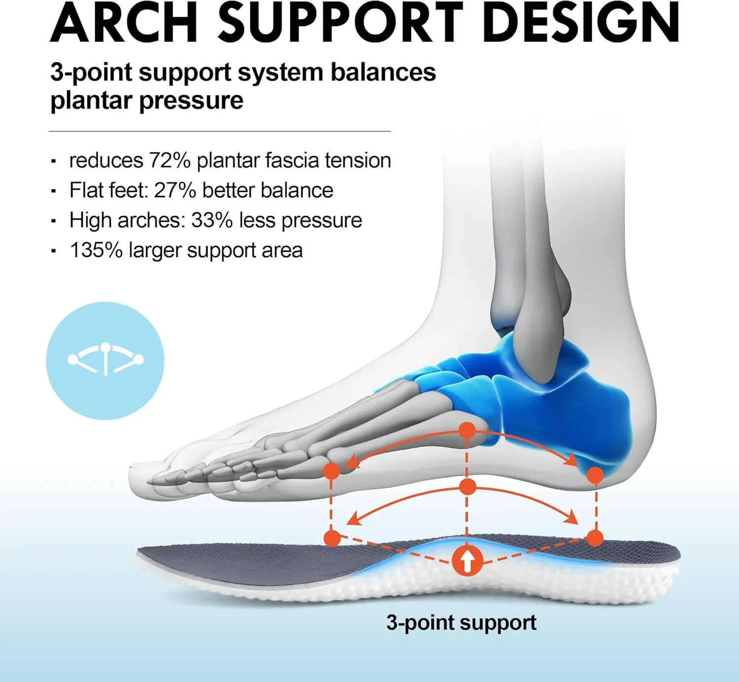 JACKSHIBO Wide Toe Box Shoes for Men Arch Support Shoes Wide Width Sneakers for Running Walking Athletic Tennis Orthopedic Plantar Fasciitis Workout with Thick Cushioned Zero Drop Sole