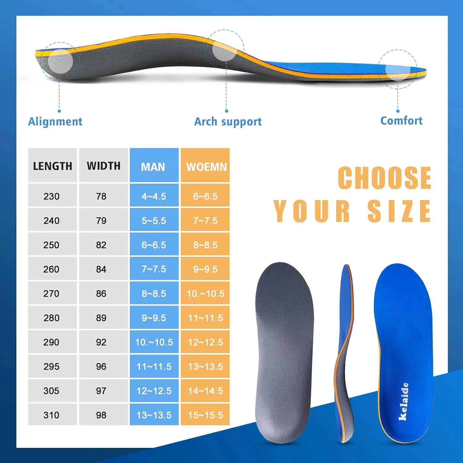 Kelaide Arch Support Insoles Relief Plantar Fasciitis, Comfort Orthotic Inserts for Flat Feet, Feet Pain, Pronation, Shoes Insoles for Men and Women Blue