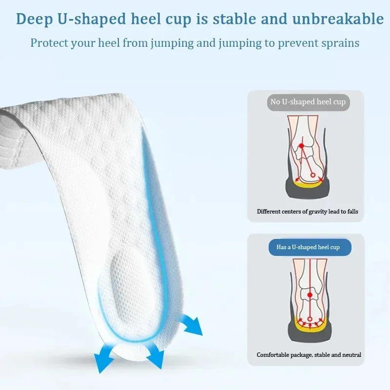 Kids Arch Support Insoles for Flat Feet Relief