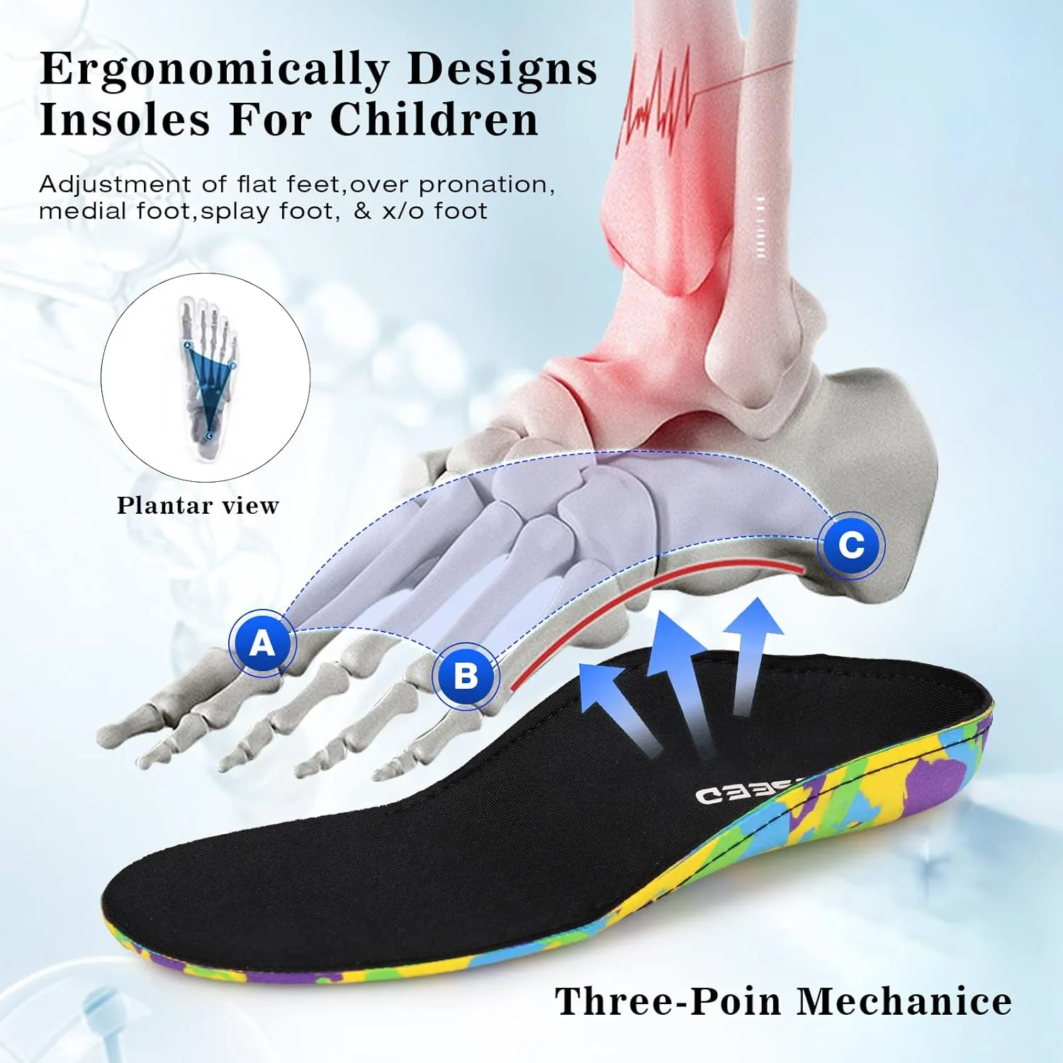 Kids Orthotic Cushioning Arch Support Shoe Insoles, Children EVA Foam Inserts for Flat Feet, Plantar Fasciitis Size 2