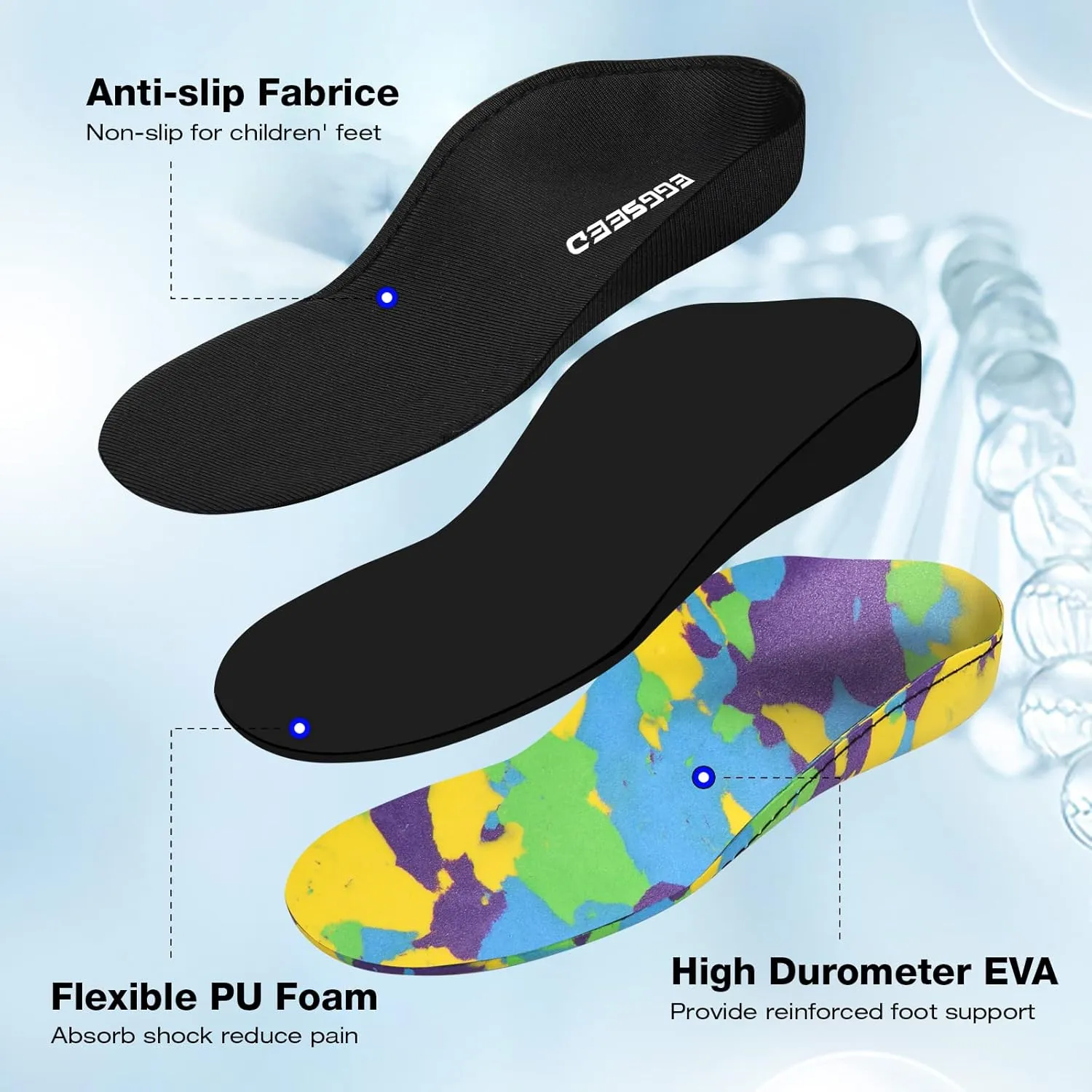Kids Orthotic Cushioning Arch Support Shoe Insoles, Children EVA Foam Inserts for Flat Feet, Plantar Fasciitis Size 2