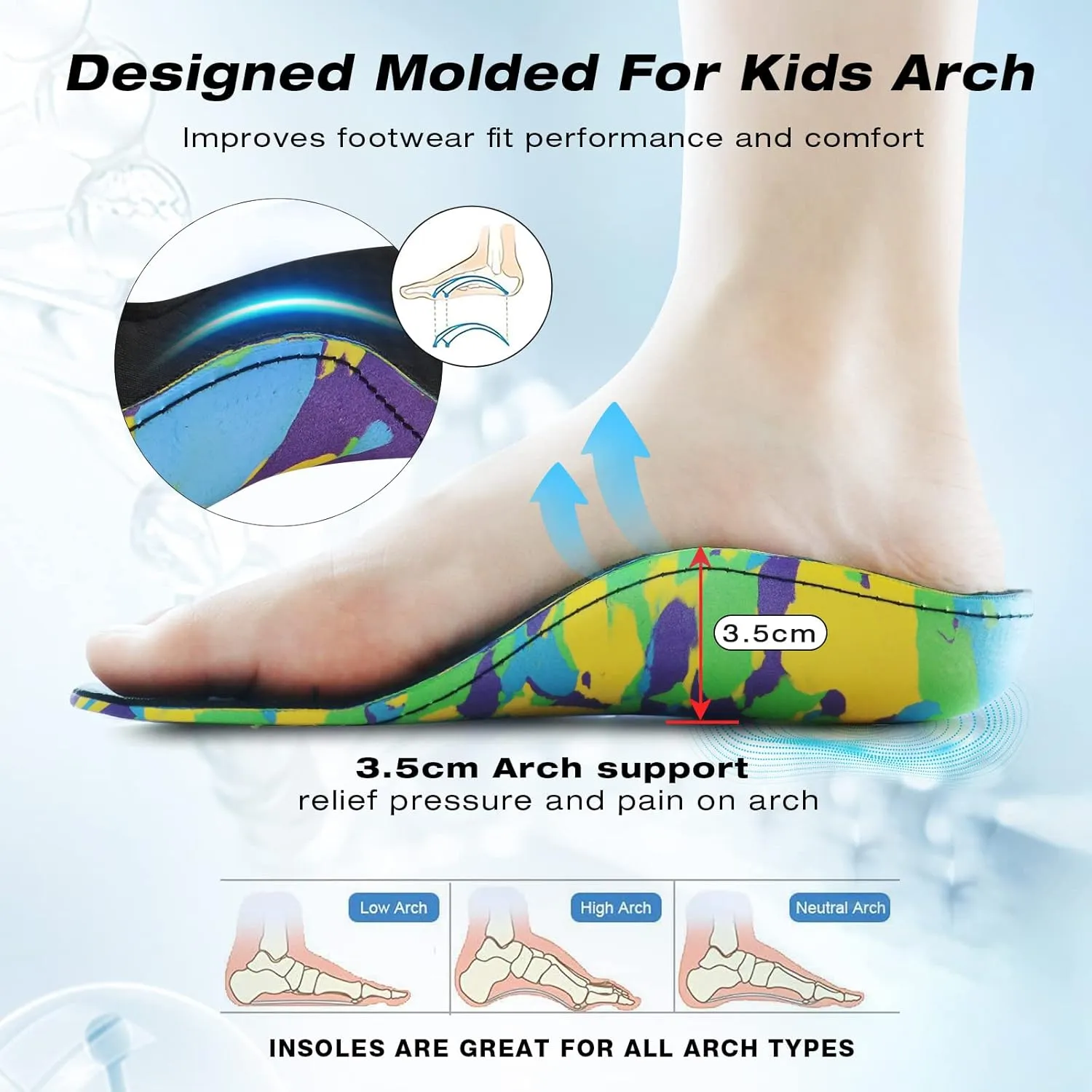 Kids Orthotic Cushioning Arch Support Shoe Insoles, Children EVA Foam Inserts for Flat Feet, Plantar Fasciitis Size 2