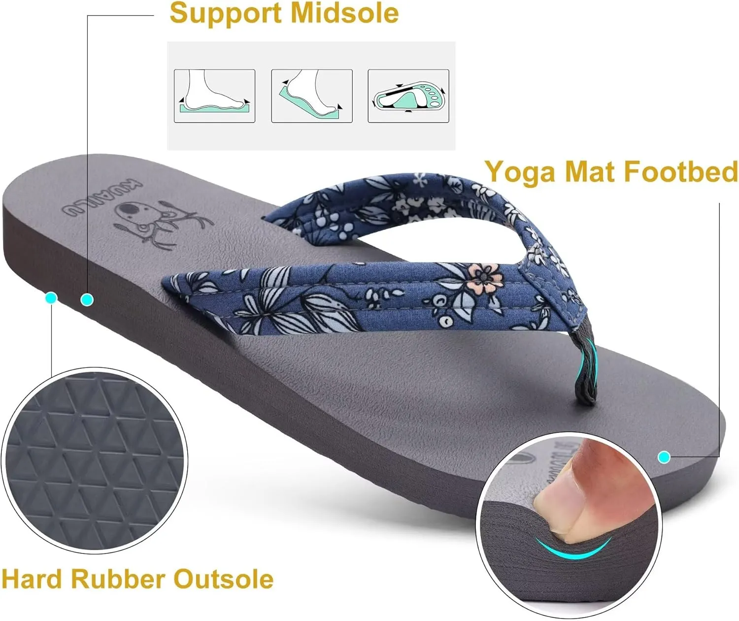 KuaiLu Womens Arch Support Flip Flops Ladies Comfort Lightweight Soft Yoga Mat Cushion Walking Thong Sandals