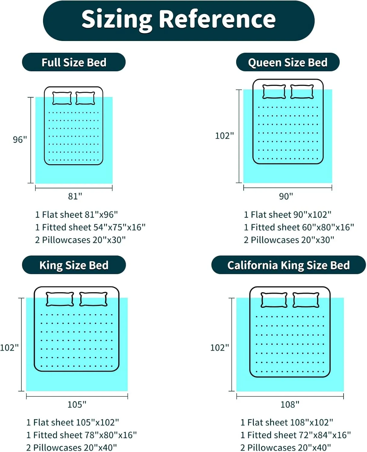 LBRO2M 100% Egyptian Cotton Sheets Set 1000 Thread Count,Queen Size Bed Sheet 4 Piece Sets,Long Staple,16 Inches Deep Pocket,All Season,Bedding Super Soft Breathable,Sateen Weave(White)