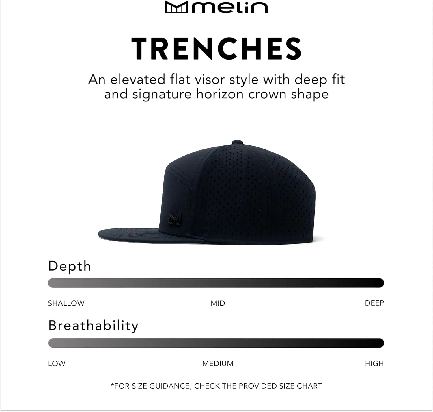 melin Trenches Icon Hydro, Performance Snapback Hat, Water-Resistant Flat Bill Caps for Men & Women, Golf, Running or Workout