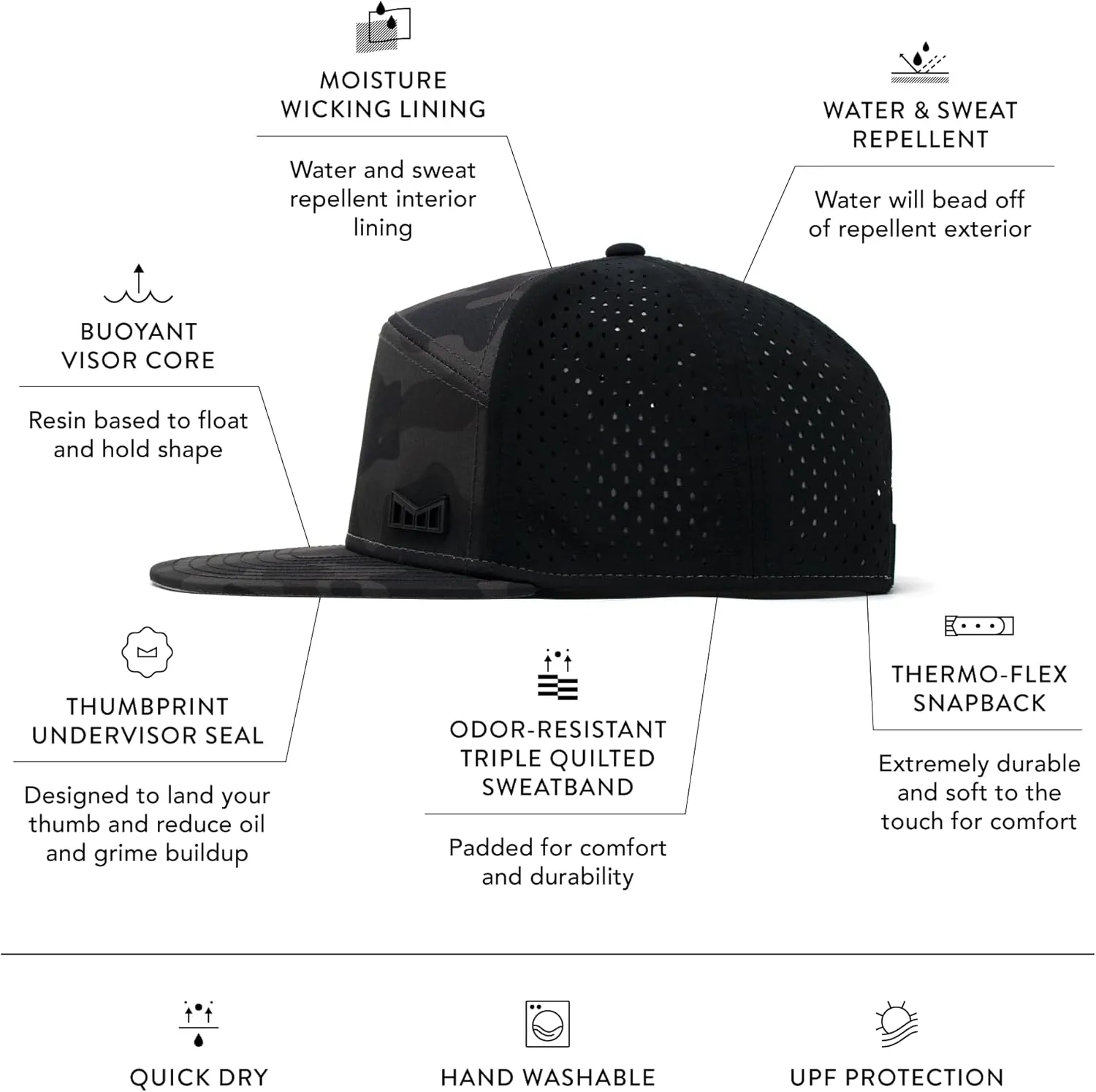 melin Trenches Icon Hydro, Performance Snapback Hat, Water-Resistant Flat Bill Caps for Men & Women, Golf, Running or Workout