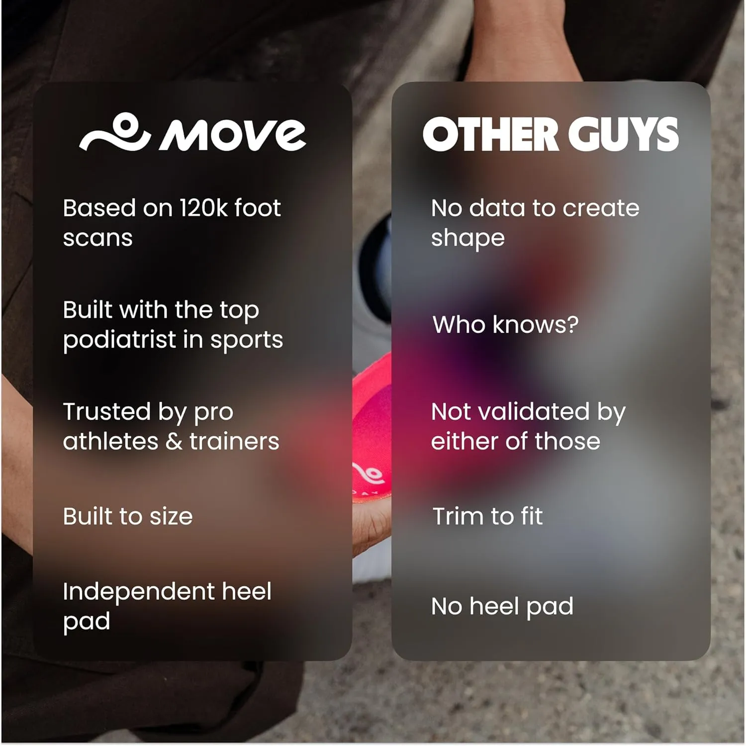 MOVE All Day Comfort Insole - Extra Plush Foam Insole for Stress Reduction on Feet, Knees, Back, Shock Absorbing, Walking, Foot Cushion, Comfort, Arch Support, and Work Boots (M13-13.5/WM14.5-15)