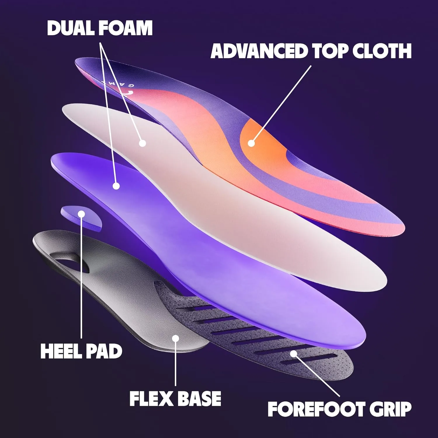 MOVE Game Day - All-Purpose Support Insoles - Plantar Fasciitis, Running, Shock Absorption, Flat Feet, Arch Support, Basketball, Active Lifestyle, Walking and Athletics (M 14-14.5 / WM 15.5-16)