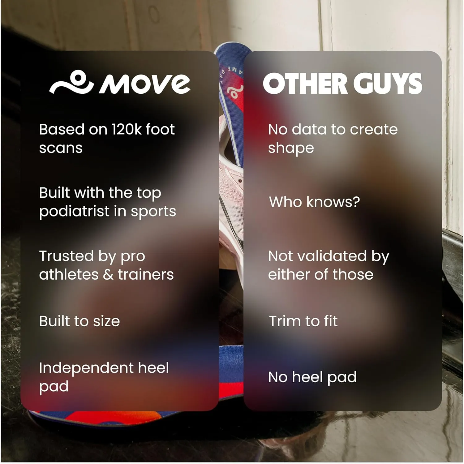 MOVE Game Day - All-Purpose Support Insoles - Plantar Fasciitis, Running, Shock Absorption, Flat Feet, Arch Support, Basketball, Active Lifestyle, Walking and Athletics (M 14-14.5 / WM 15.5-16)