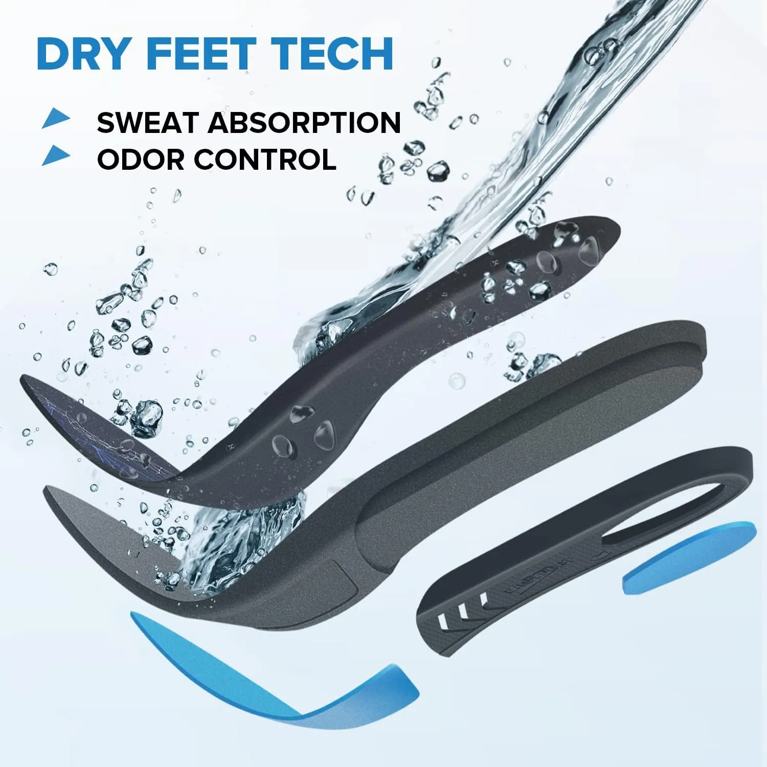 [New 2025] Orthotic Work Insoles - Work Boot Inserts for Standing All Day - Anti Fatigue Medium Arch Support Shoe Insoles Men Women Insert for Plantar Fasciitis - Flat Feet Leg Feet Pain Relief