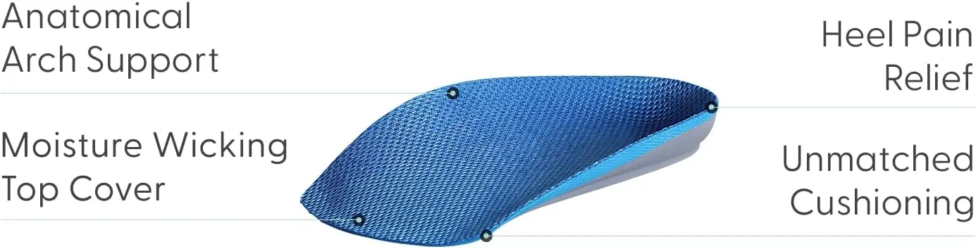Orthofeet Women's 3/4 Length Orthotic Insoles for Plantar Fasciitis and Foot Pain, Size 8