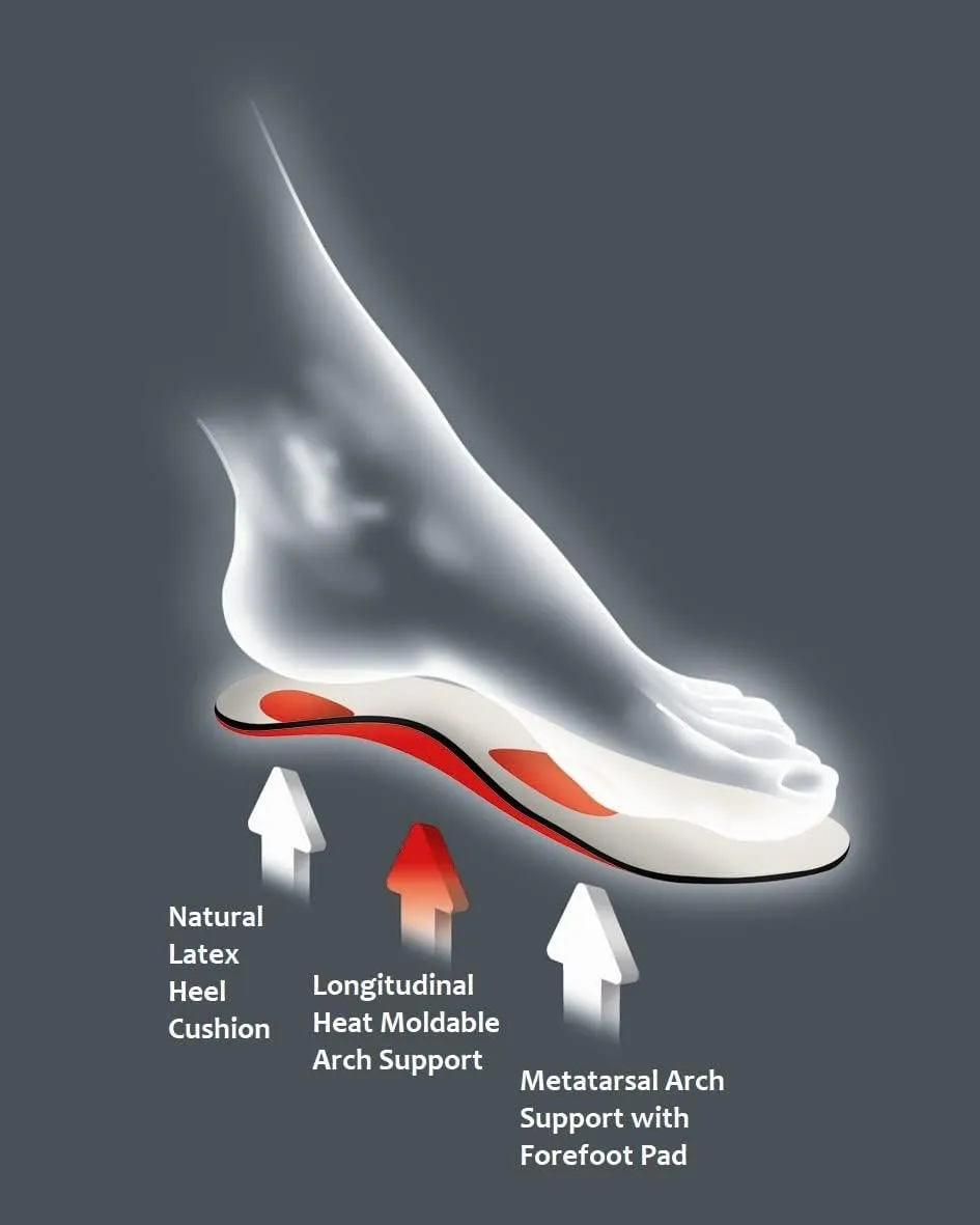 Pedag Plantar Fasciitis | German Made | Arch Support Orthotic Insoles Inserts for Men and Women | Heat Moldable Shoe Inserts | Medium and High Arch | Foot Pain Relief | Anti Odor | Men 10/ EU 43