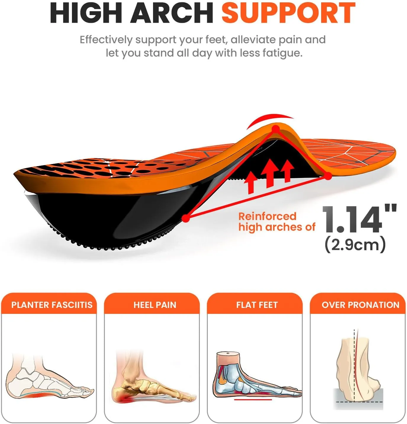 Plantar Fasciitis Arch Support Insoles - Welnove Heavy Duty High Arch Inserts Standing All Day, Fatigue Reduce - Orthotic Cushion for Foot Pain, Flat Feet, Heel Spurs, Man & Women, Fit Most Shoes (XS)
