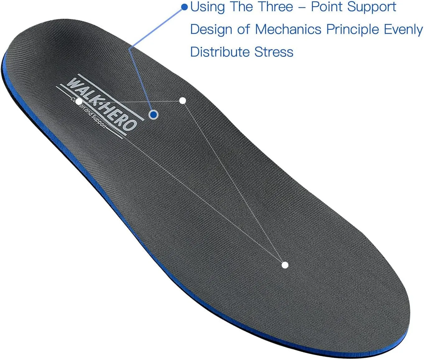 Plantar Fasciitis Feet Insoles Arch Supports Orthotics Inserts Relieve Flat Feet, High Arch (Mens 12-12 1/2 | Womens 14-14 1/2)