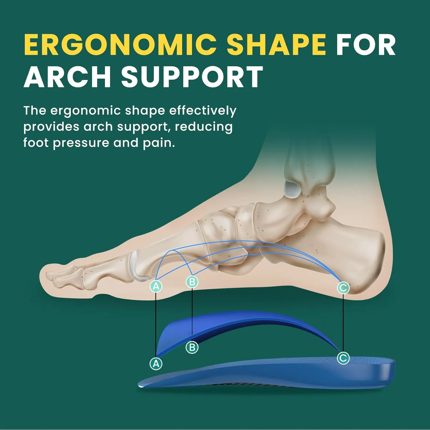 Plantar Fasciitis Heel Inserts Insoles - Welnove Arch Support Anti-Slip Cushions for Foot Heel Pain Relief, Heel Cups Orthotic for Flat Feet, Heel Spur and Achilles Tendinitis, Women’s 6-10